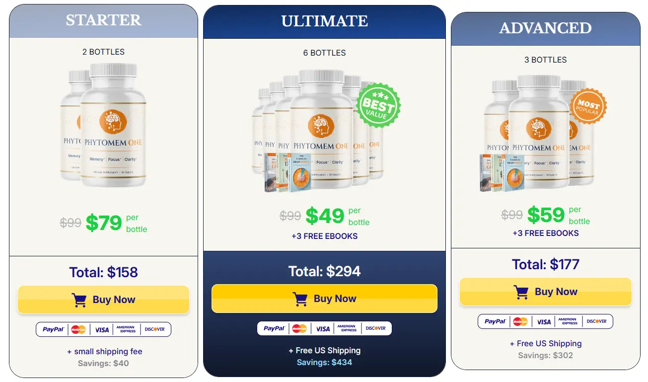 Phytomem One pricing
